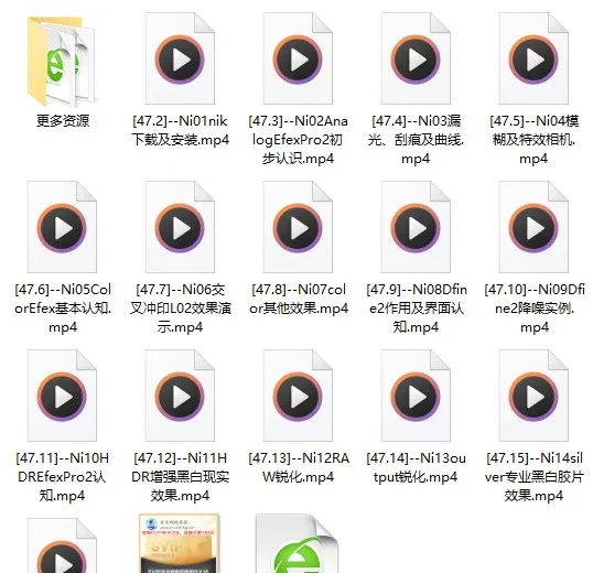 PS后期修图必备插件Nik Collection