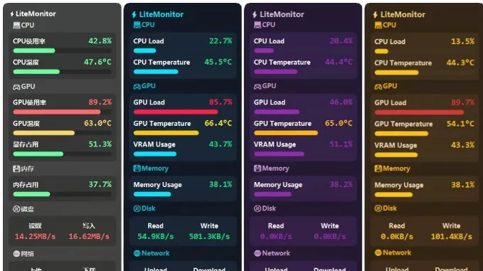 电脑轻量化监控工具 LiteMonitor 新版
